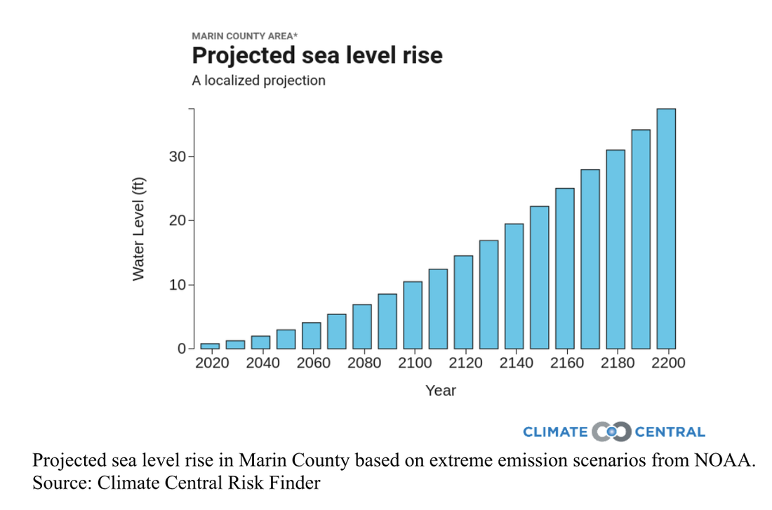 Projected sea level rise in Marin County based on extreme emission scenarios from NOAA. Source: Climate Central Risk Finder.